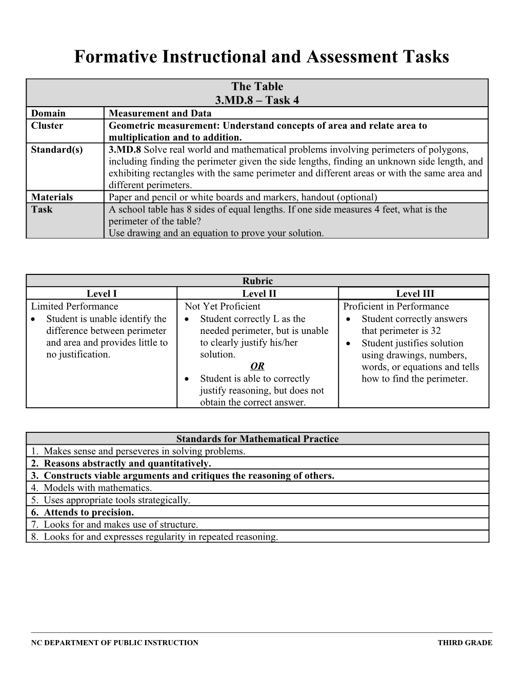 Formative Instructional and Assessment Tasks s9