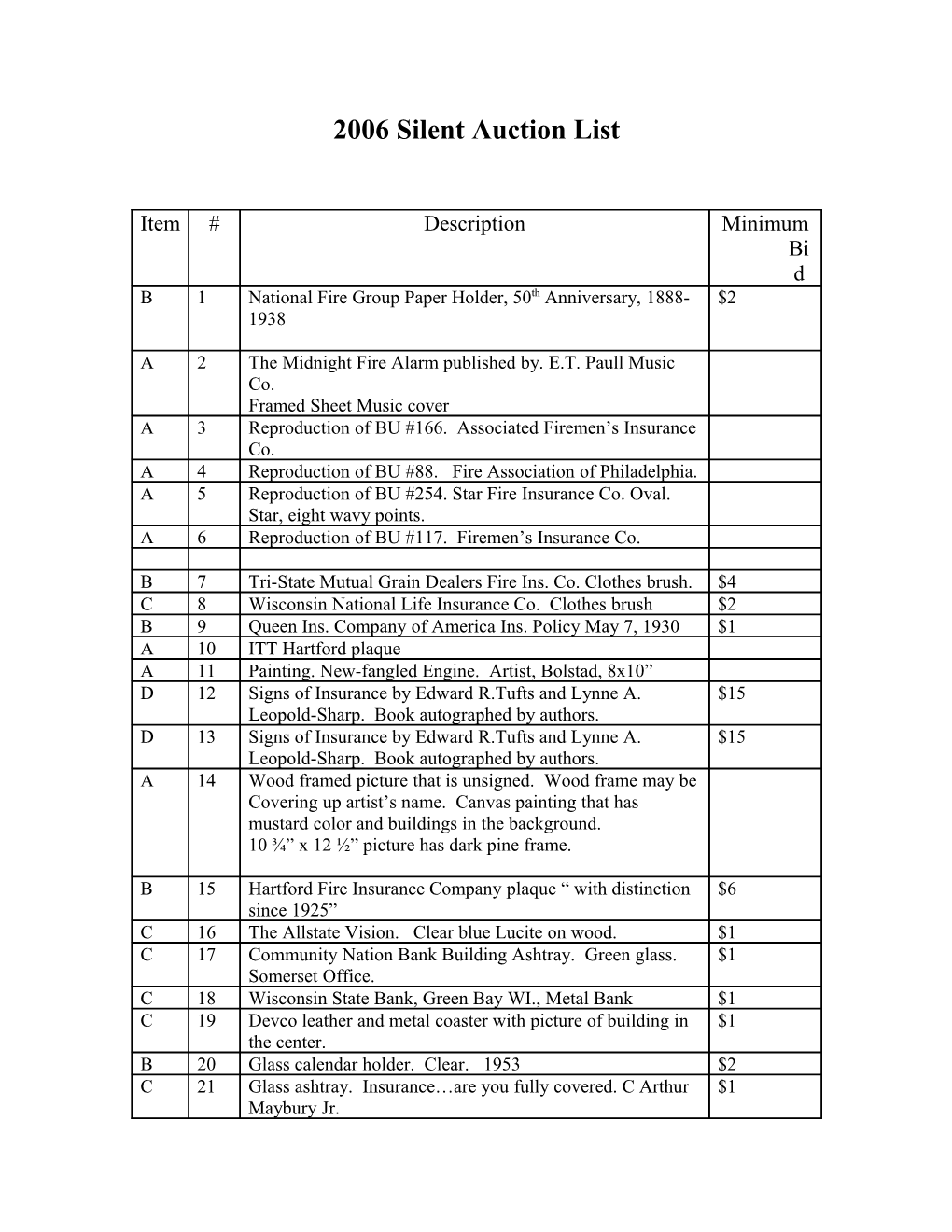 2006 Silent Auction List s1