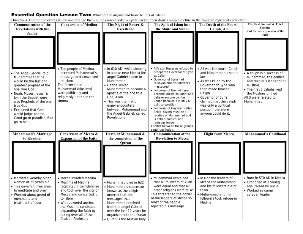 Essential Question Lesson Two: What Are the Origins and Basic Beliefs of Islam