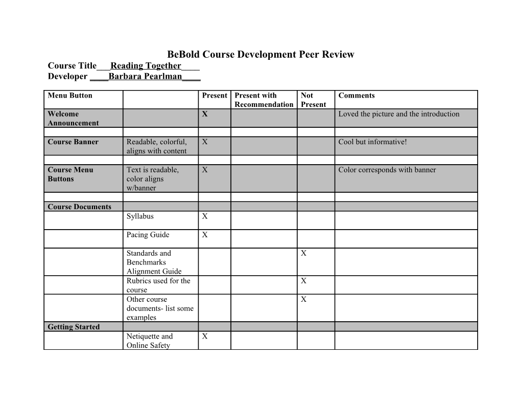 Bebold Course Development Peer Review