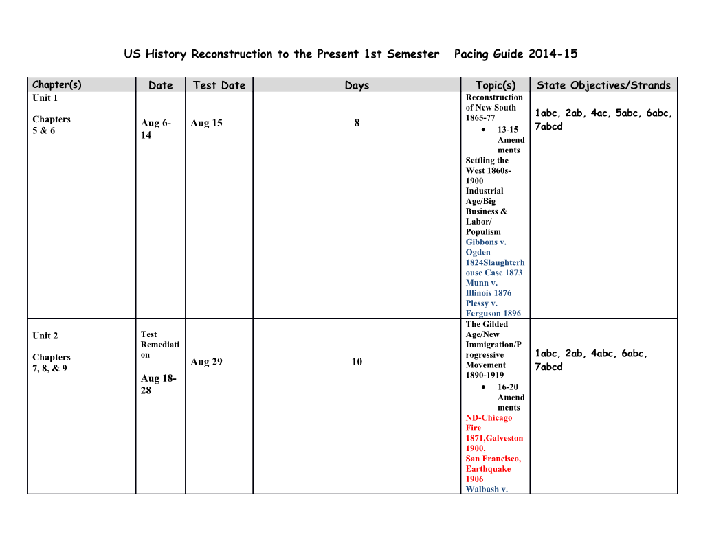 US History Reconstruction to the Present 1St Semester Pacing Guide 2014-15