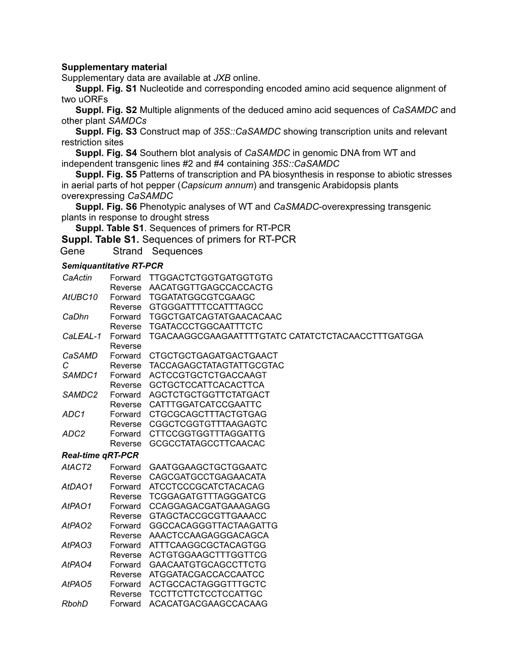 Supplementary Material s40