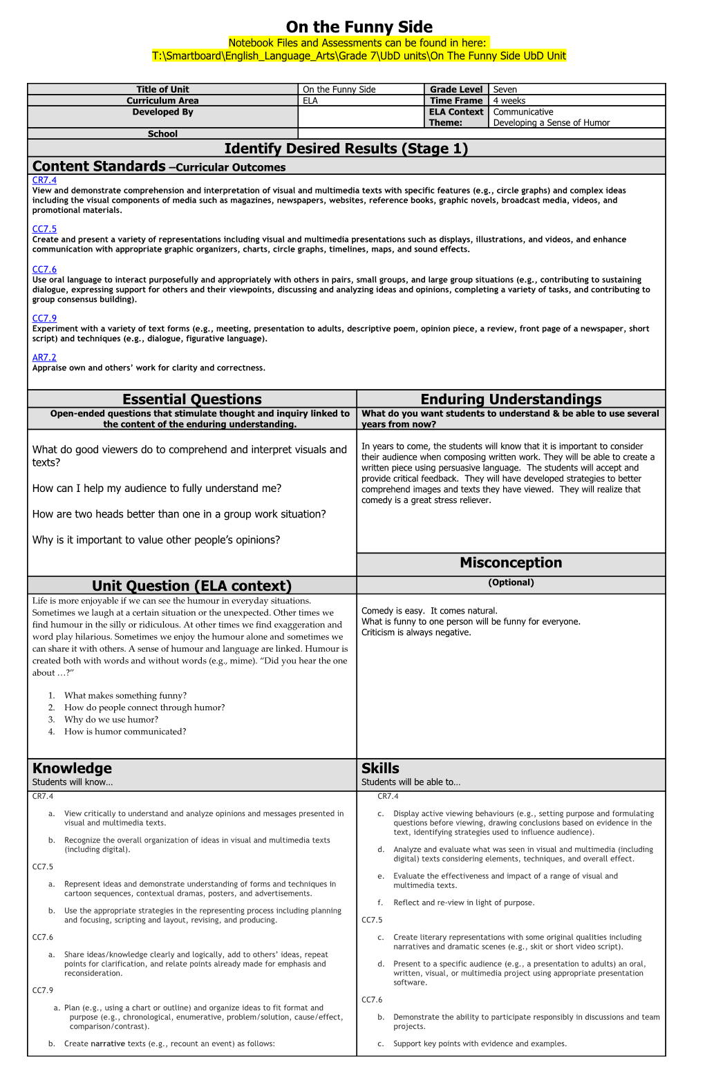 Understanding by Design Unit Template s22