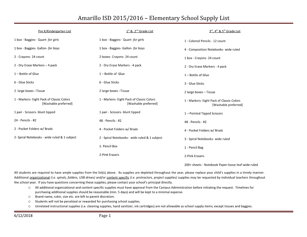 Amarillo ISD 2015/2016 Elementary School Supply List