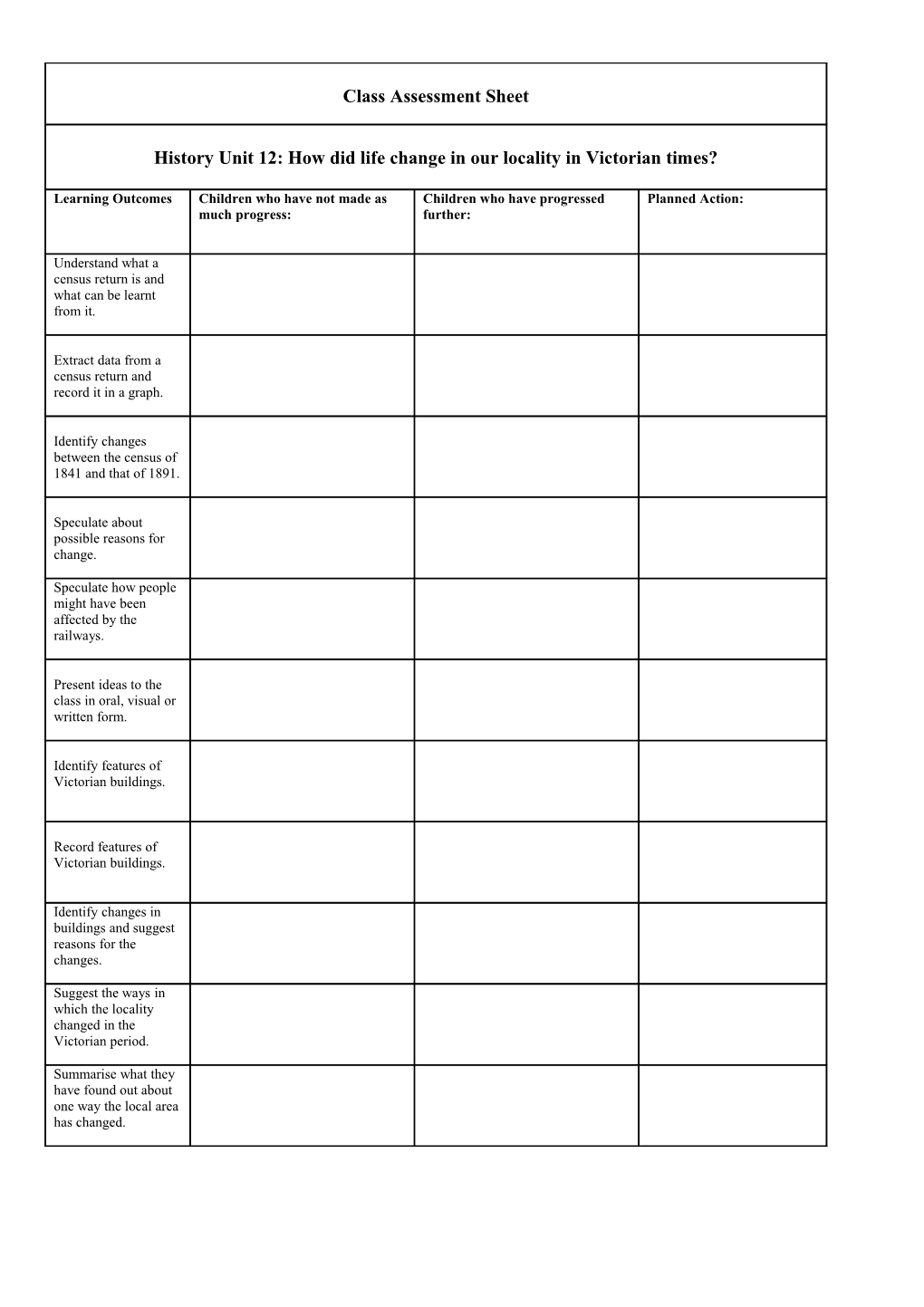 Class Assessment Sheet