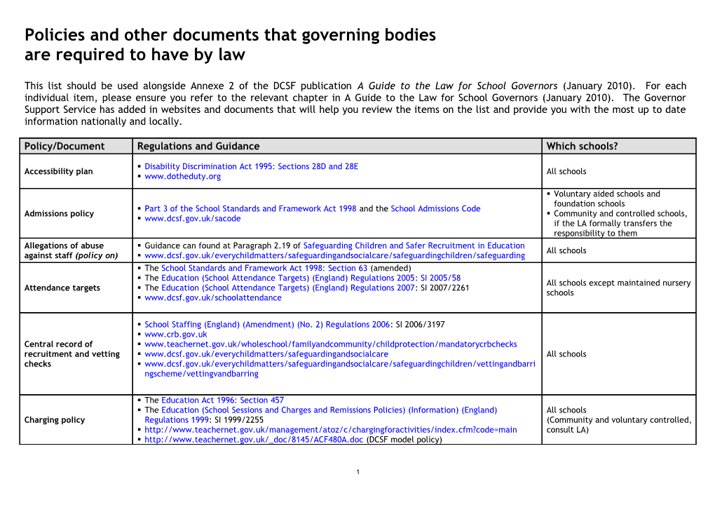 Policies and Other Documents That Governing Bodies