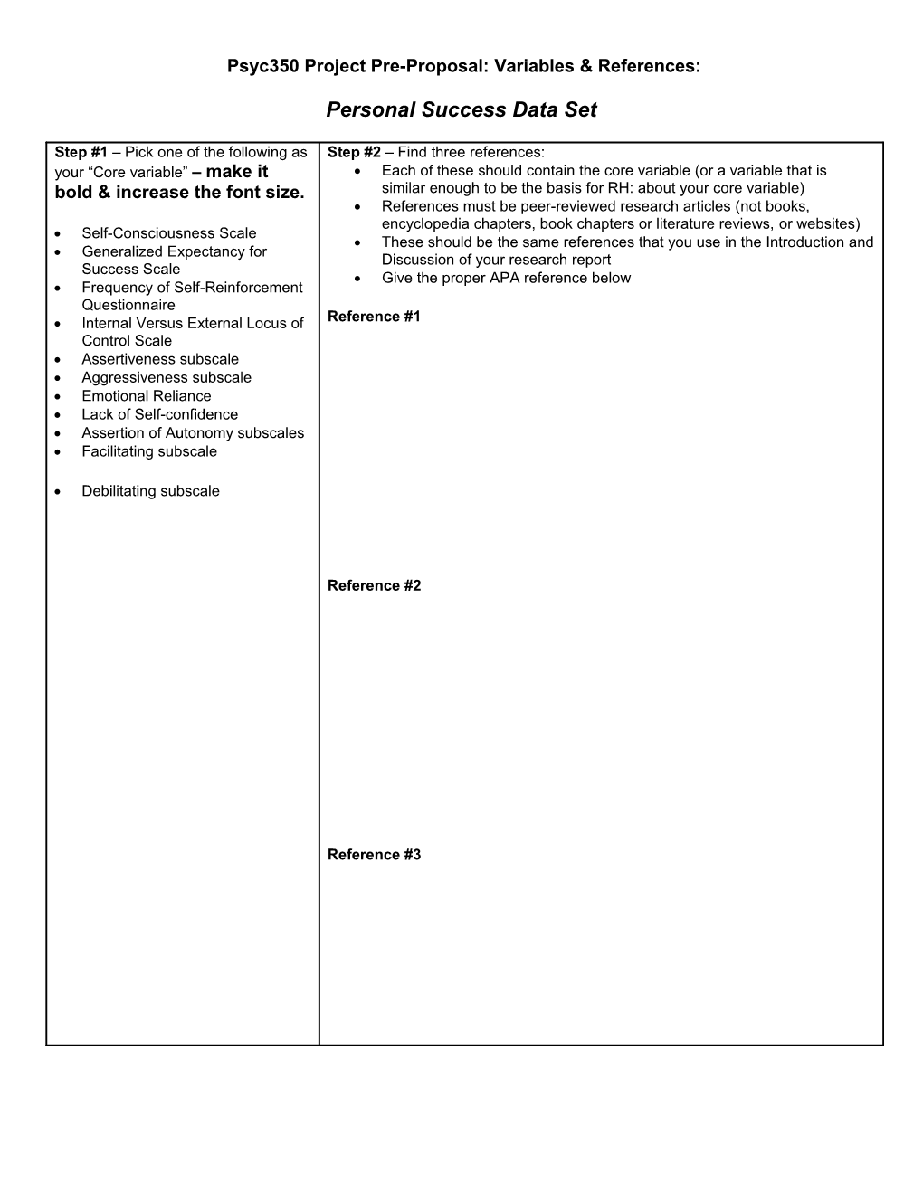 Variables, RH: & Analyses Peer Review