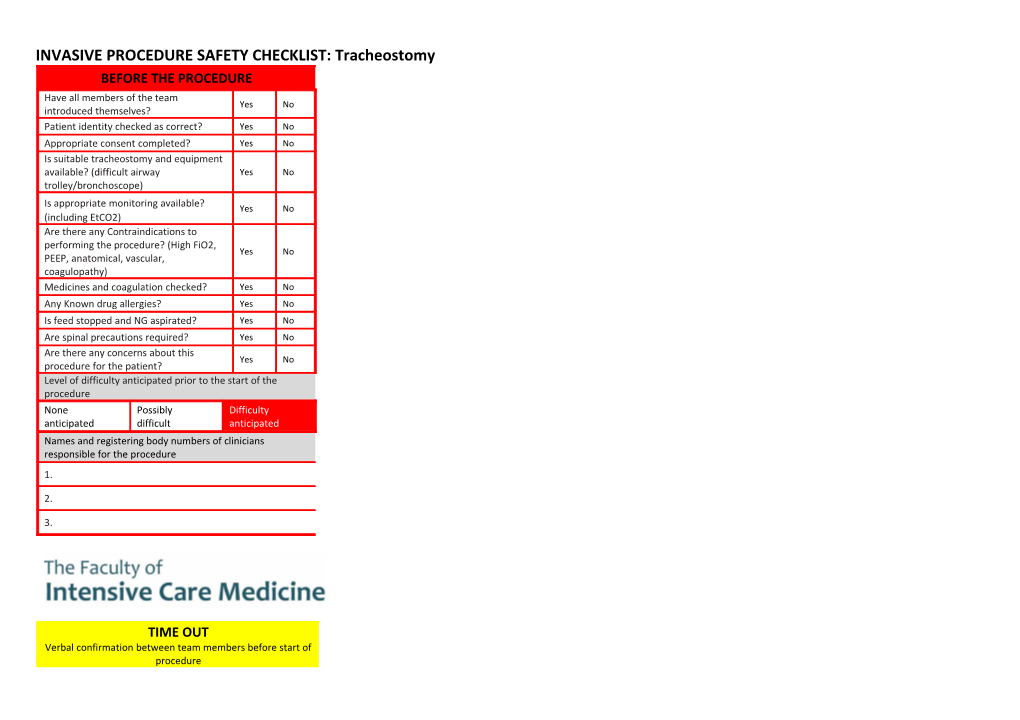 INVASIVE PROCEDURE SAFETY CHECKLIST: Tracheostomy