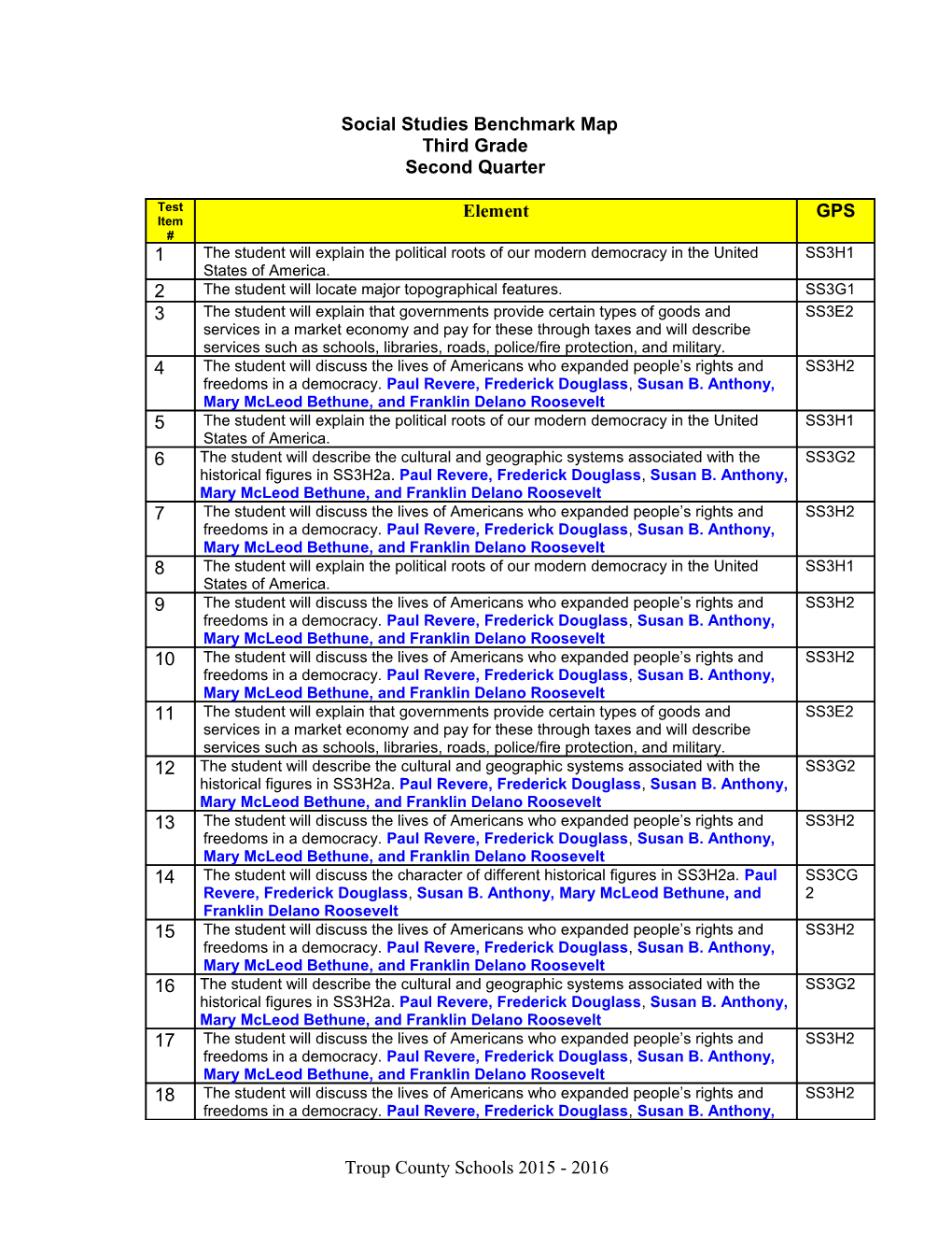 Social Studies Benchmark Map s1