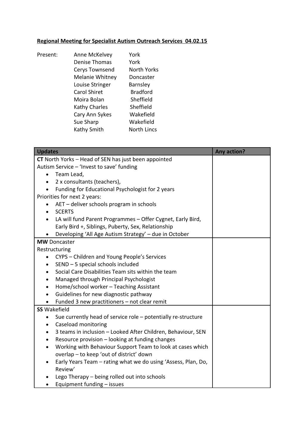 Regional Meeting for Specialist Autism Outreach Services 04.02.15