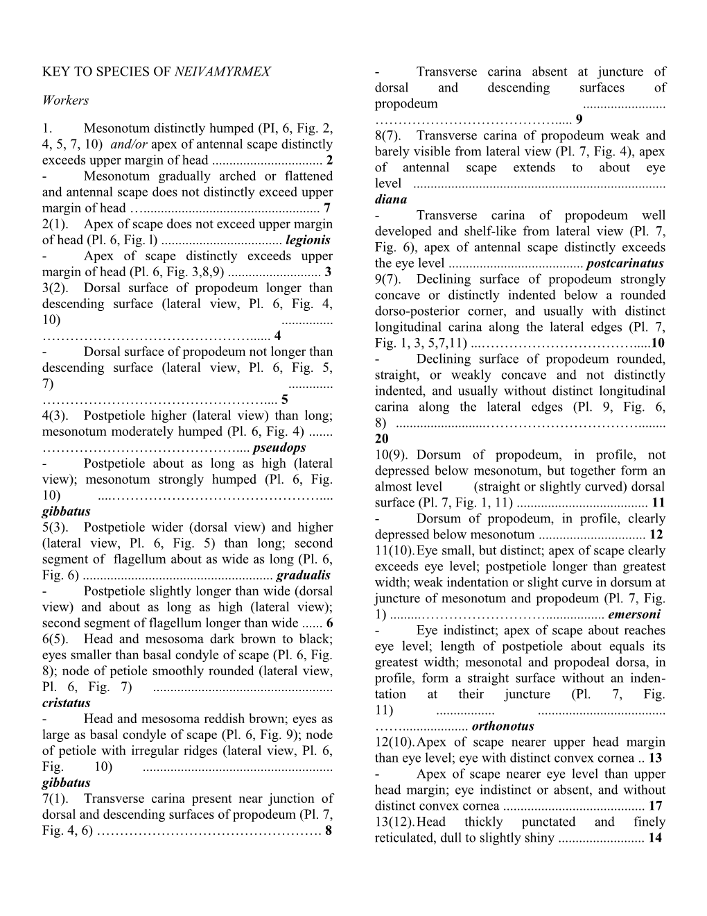 Key to Species of Neivamyrmex