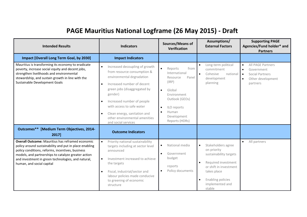 PAGE Mauritius National Logframe (26 May 2015) - Draft