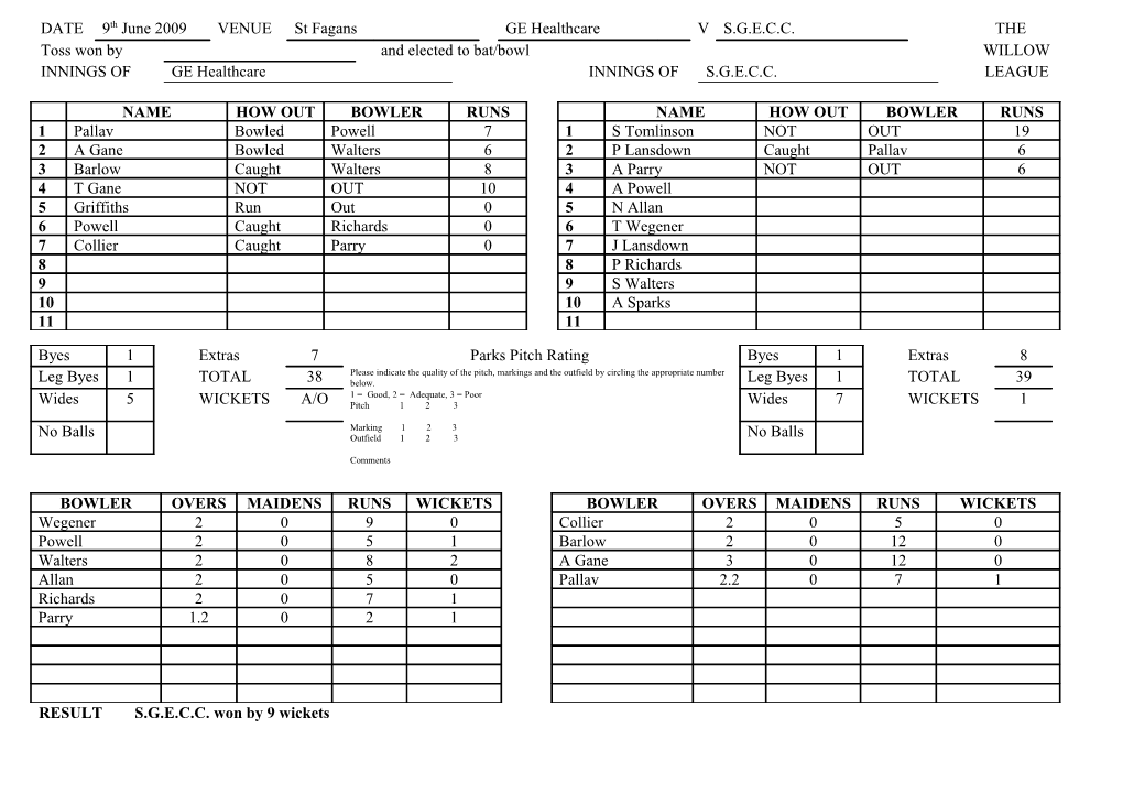 RESULT S.G.E.C.C. Won by 9 Wickets