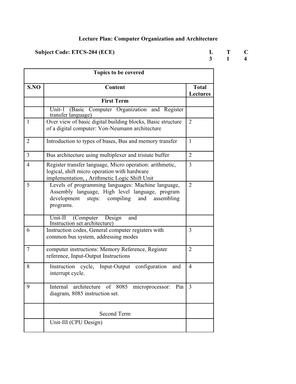 Lecture Plan:Computer Organization and Architecture