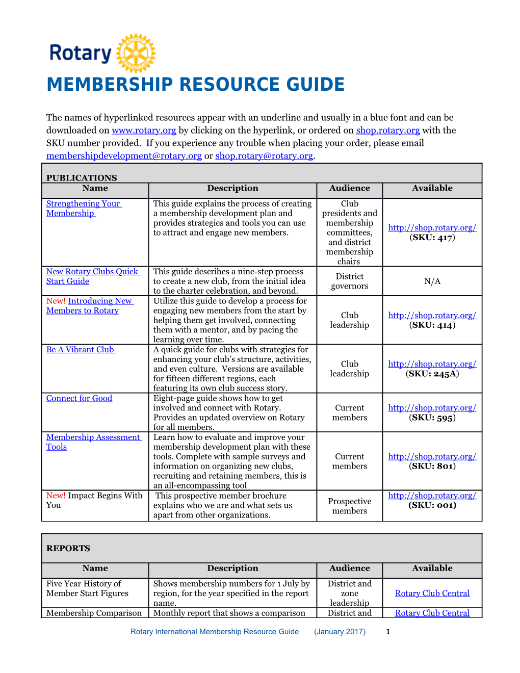 MEMBERSHIP Resource GUIDE