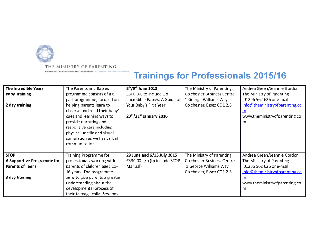 Trainings for Professionals 2015/16