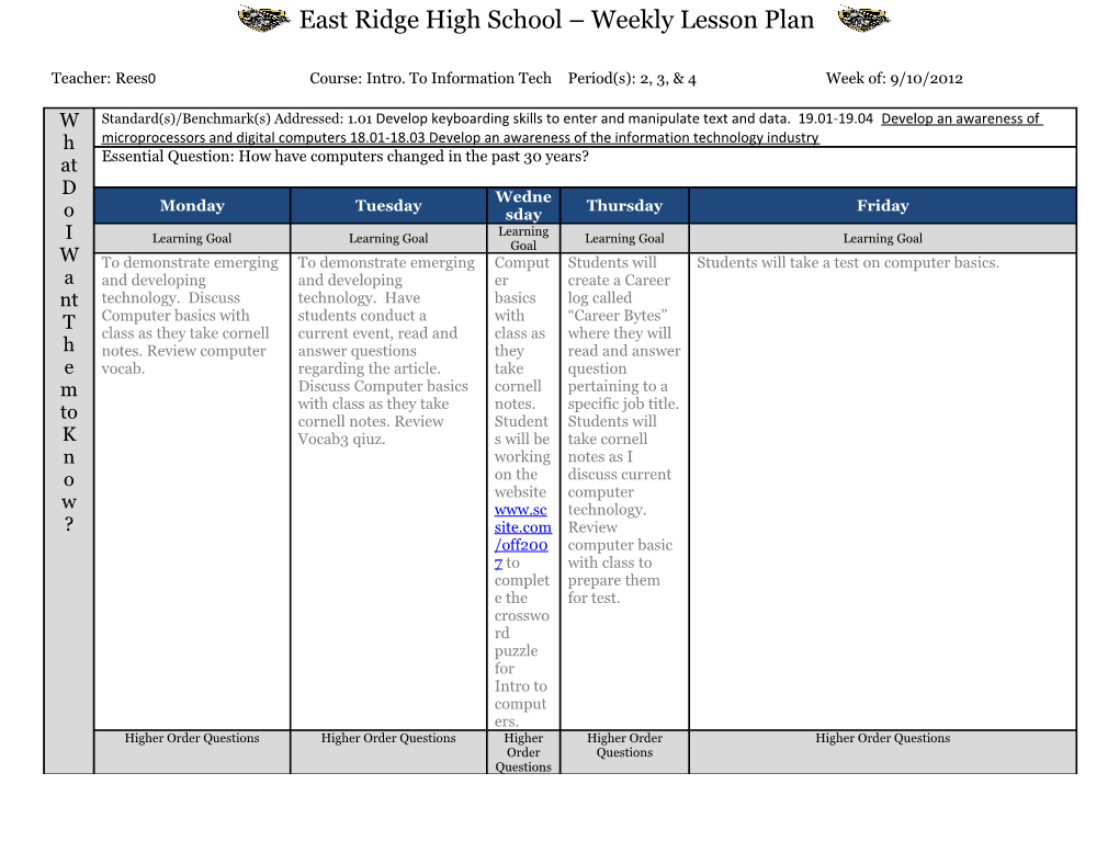 Weekly Lesson Plan Format