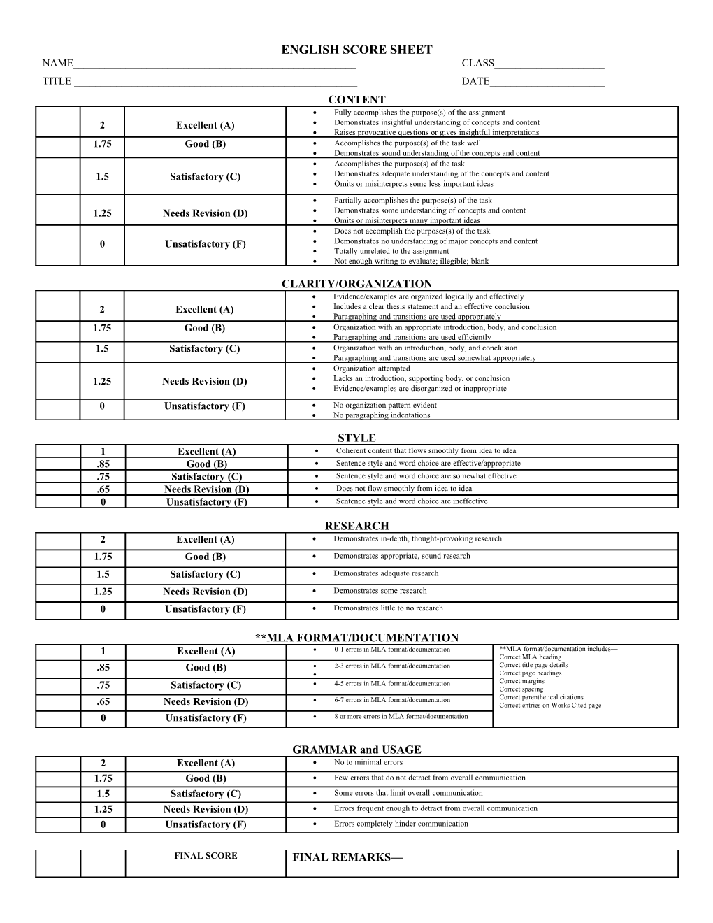 English Score Sheet/2
