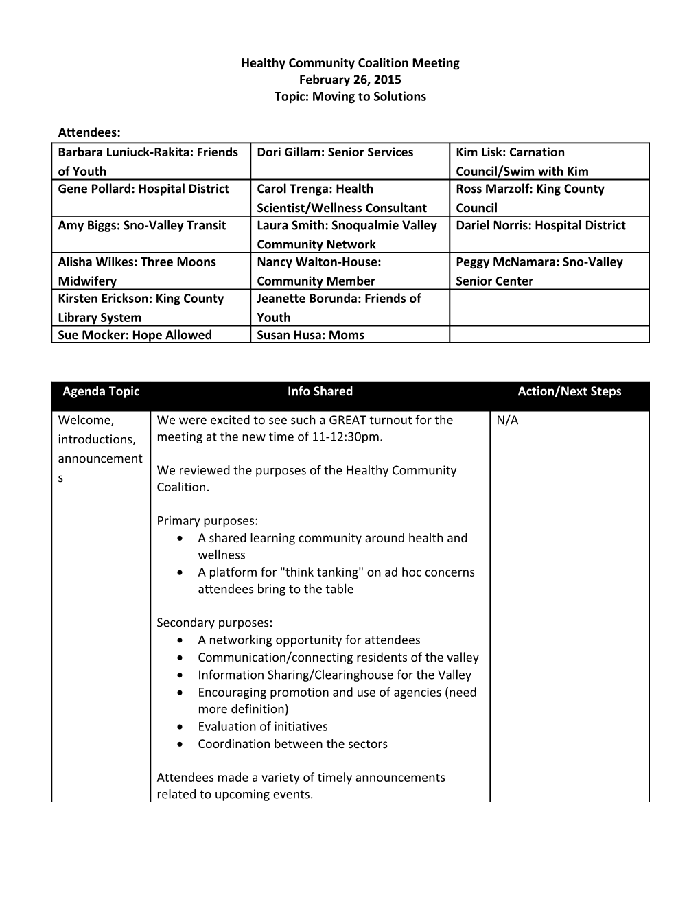 Healthy Community Coalition Meeting