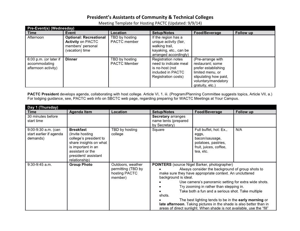 Meeting Template for Hosting PACTC (Updated: 9/9/14)