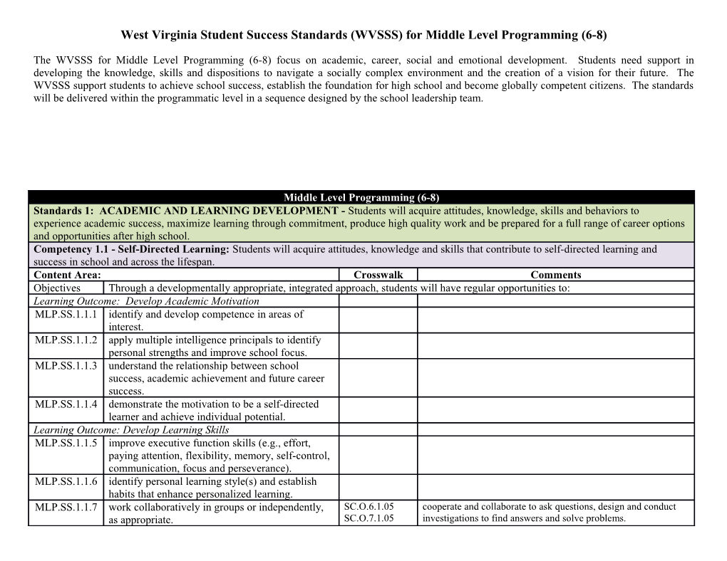 West Virginia Student Success Standards (WVSSS) for Middle Level Programming (6-8)