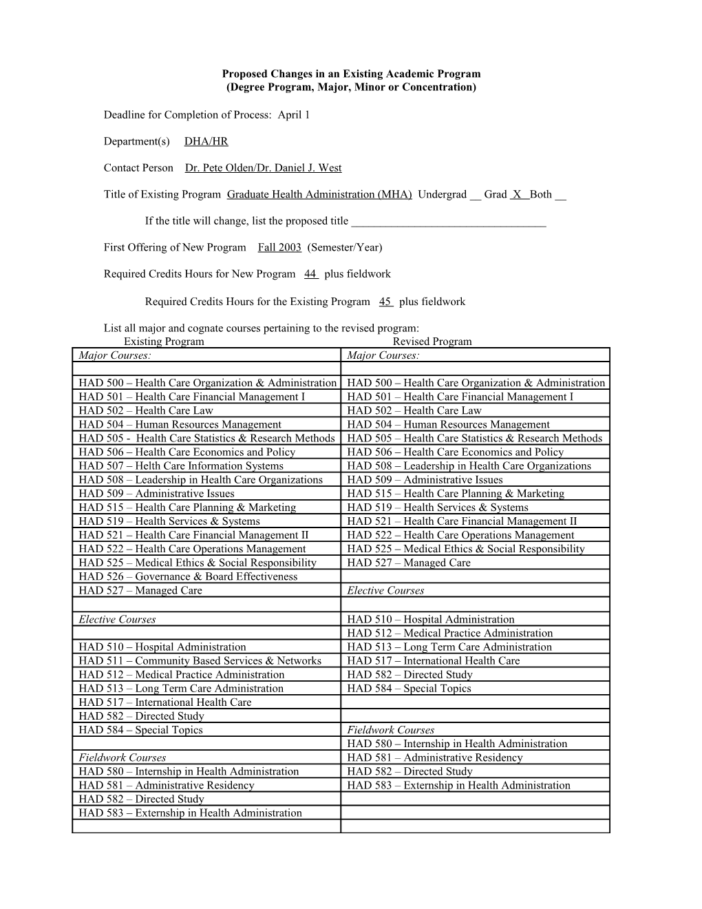 Proposed Changes in an Existing Academic Program s1