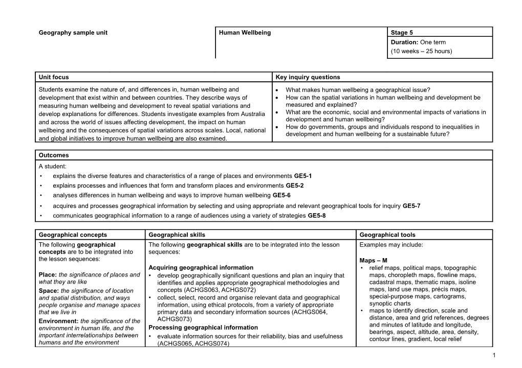 Geography Sample Unit, Human Wellbeing Stage 5