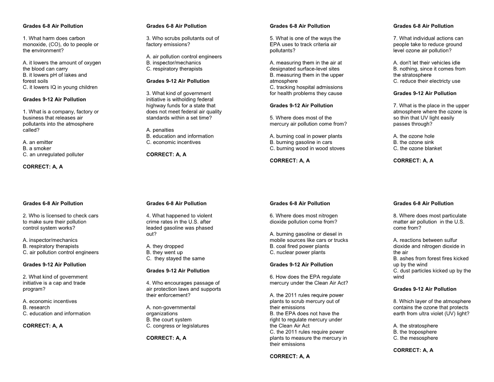 Grades 6-8 Air Pollution