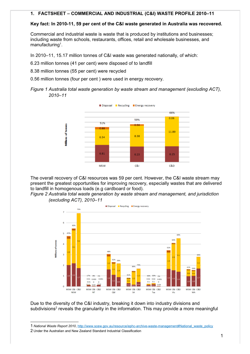 FS-National Waste Stream Profiles-Commercial and Industrial Waste Profile 2010-11