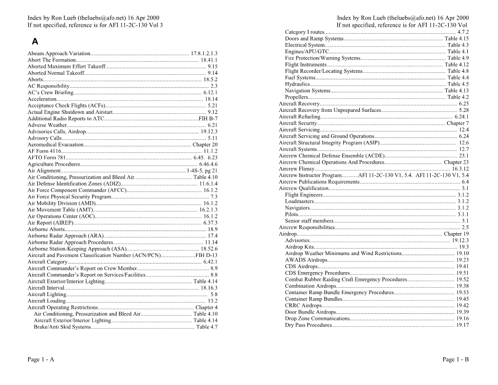 Index by Ron Lueb () 16 Apr 2000 Index by Ron Lueb () 16 Apr 2000