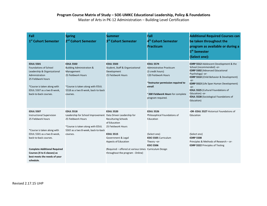 Program Course Matrix of Study SOE-UMKC Educational Leadership, Policy & Foundations