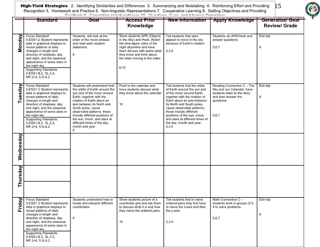 4Teacher: SURIANO Subject: SCIENCE Date: Mar. 9-13, 2015