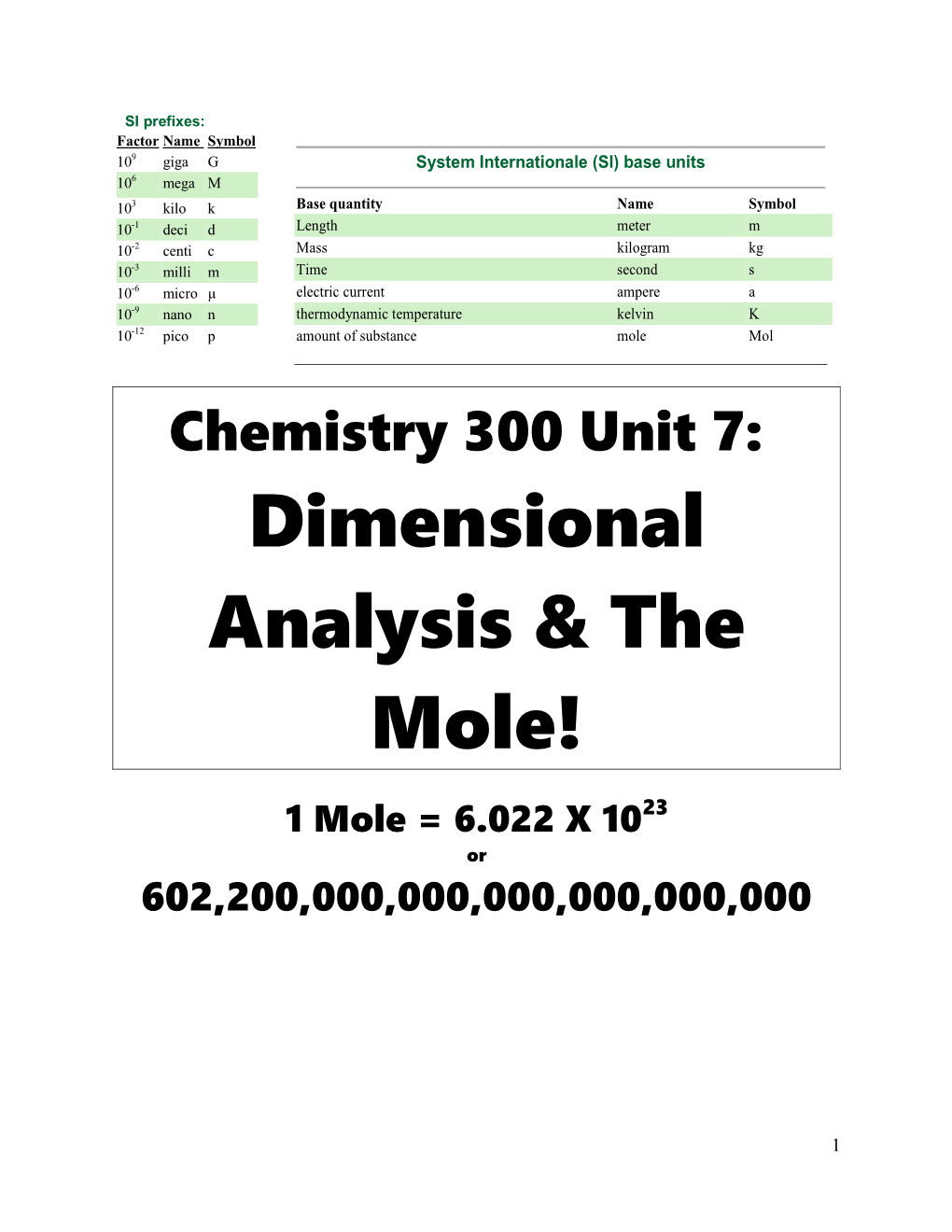 Review of Scientific Notation and SI Units