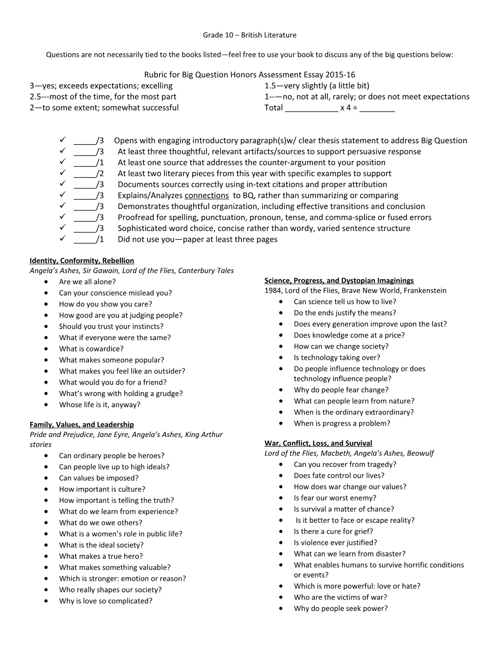 Rubric for Big Questionhonors Assessment Essay 2015-16