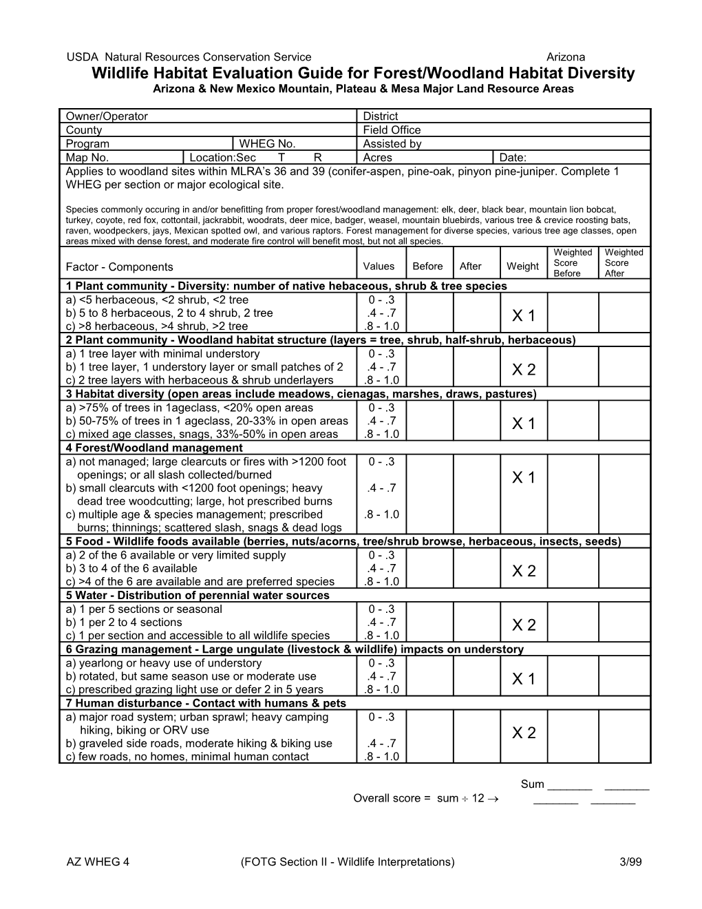 Wildlife Habitat Evaluation Guide for Forest/Woodland Habitat Diversity