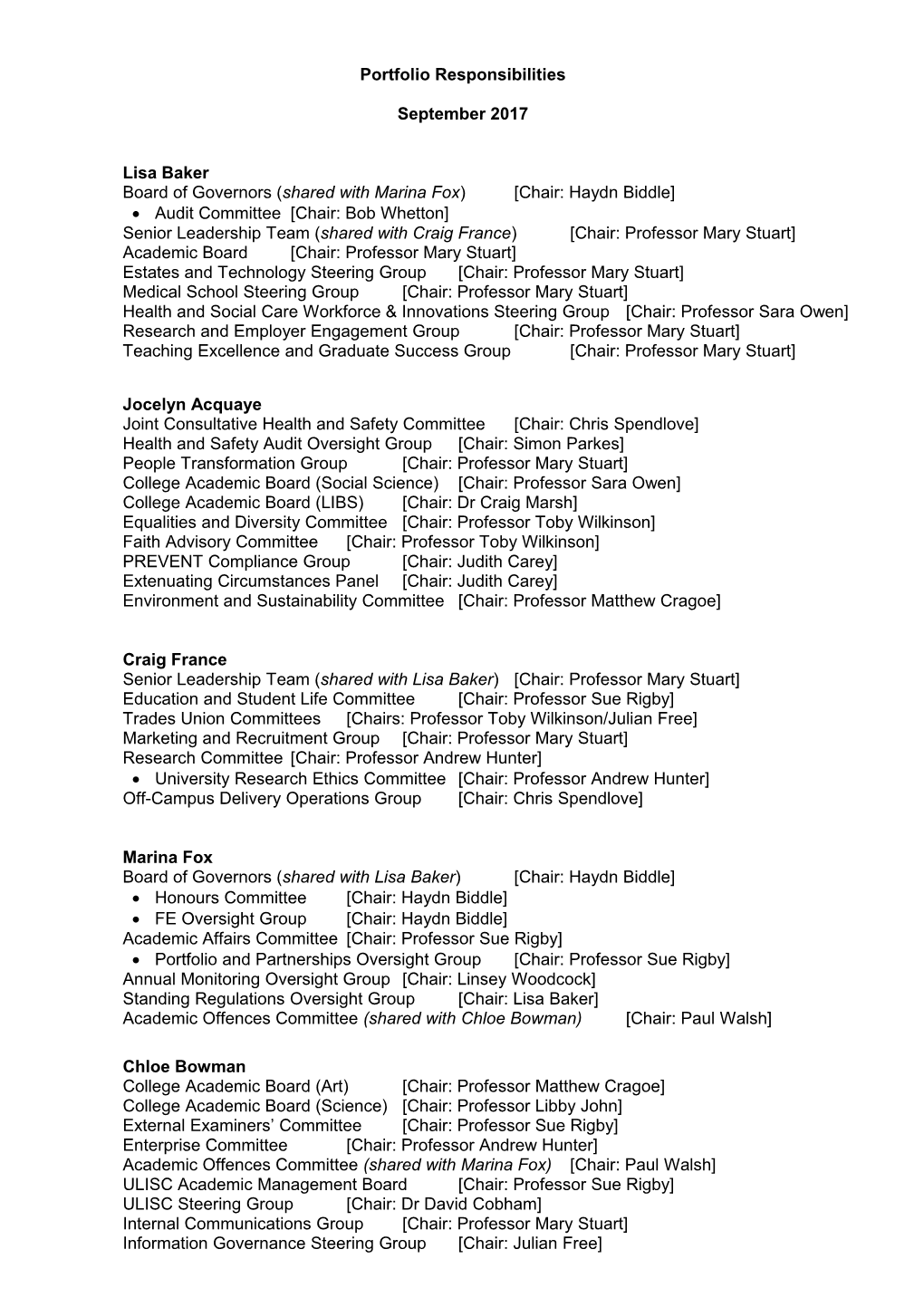 Secretariat and Legal Services - Contact List for Contentious Issues