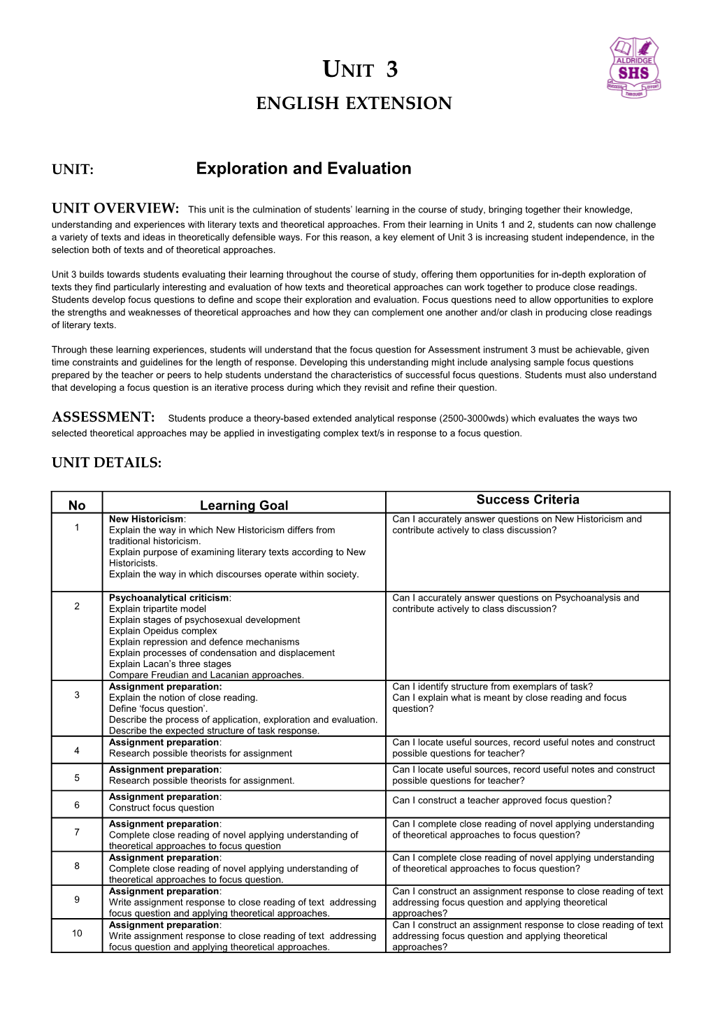 UNIT:Exploration and Evaluation