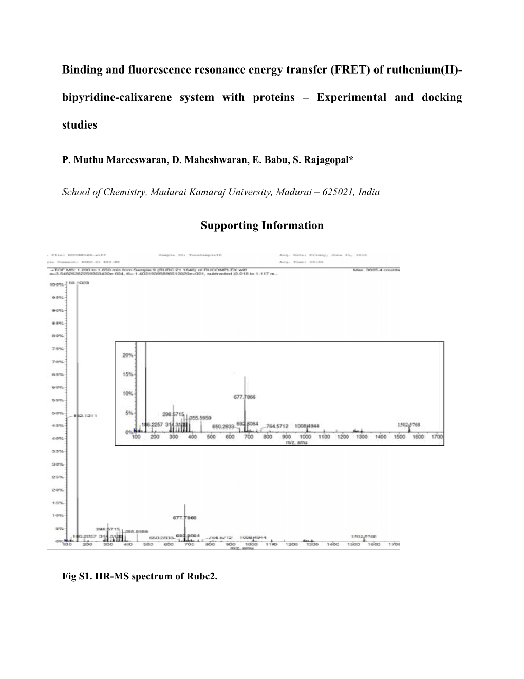 Binding and Fluorescence Resonance Energy Transfer (FRET) Of