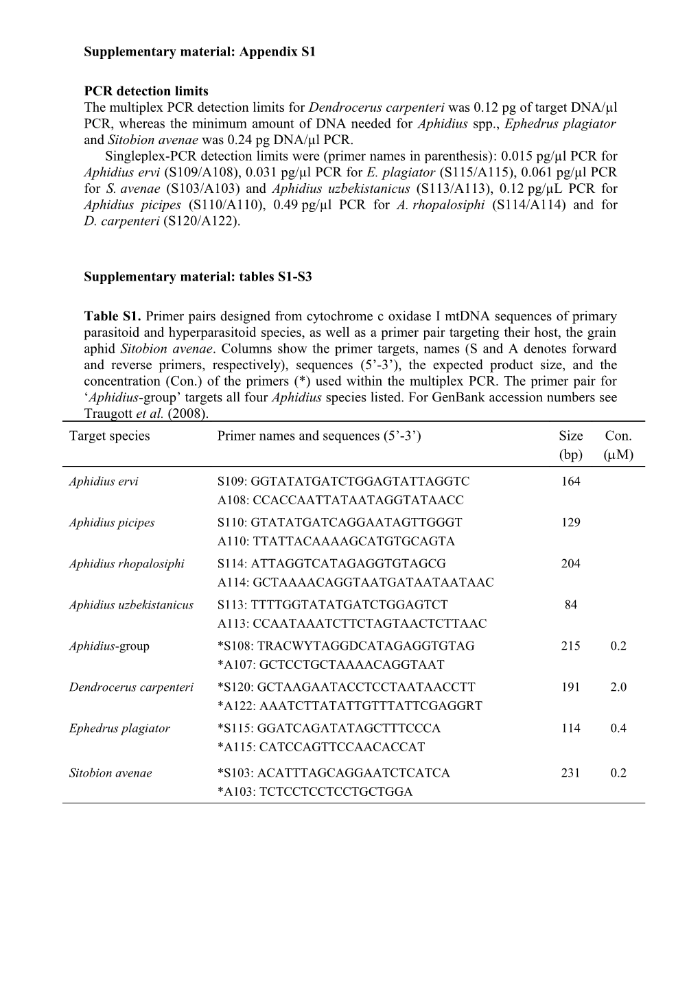 Supplementary Material: Appendix S1