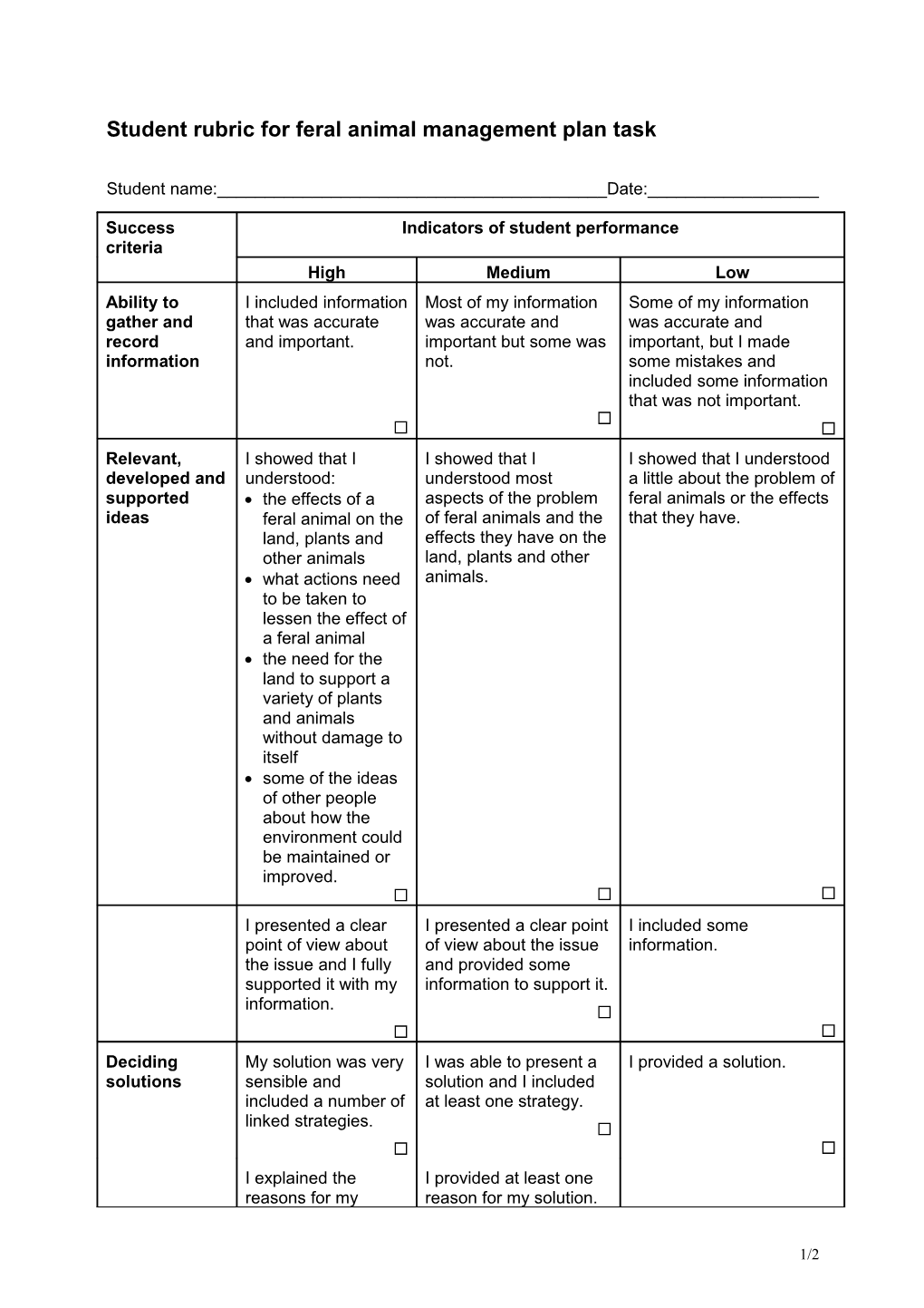 Marking Rubric for Feral Animal Management Plan Teachers Copy