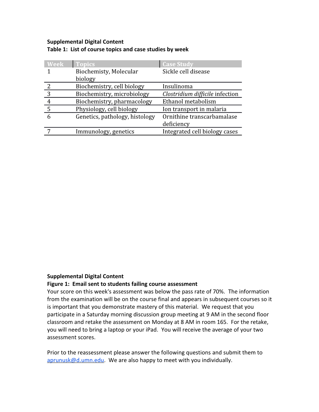 Table 1: List of Course Topics and Case Studies by Week