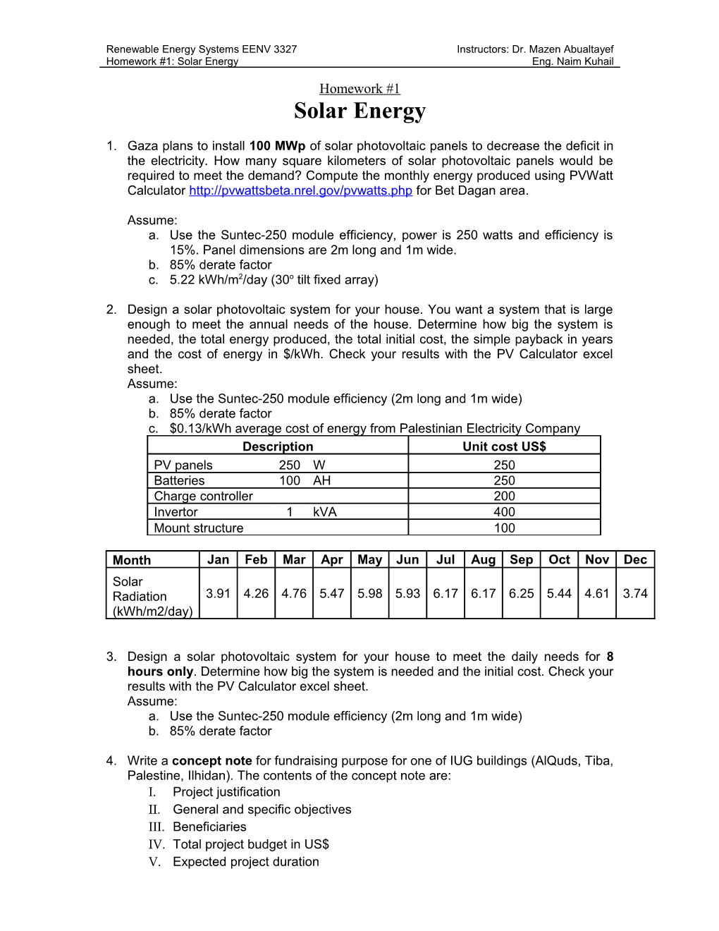 5.22 Kwh/M2/Day (30O Tilt Fixed Array)