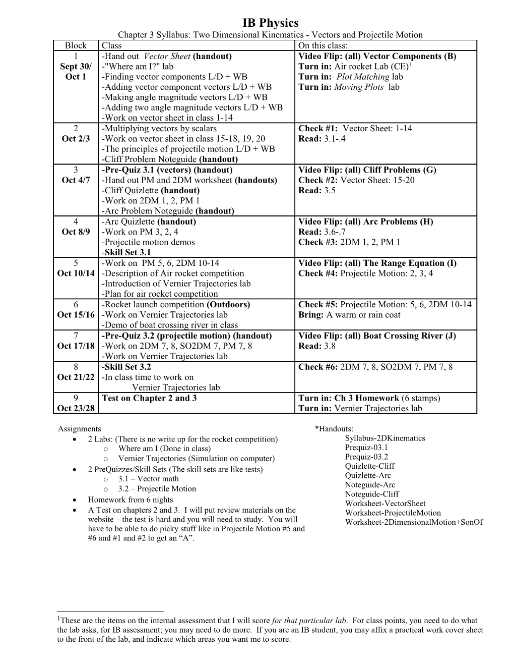 Chapter 3 Syllabus: Two Dimensional Kinematics - Vectors and Projectile Motion