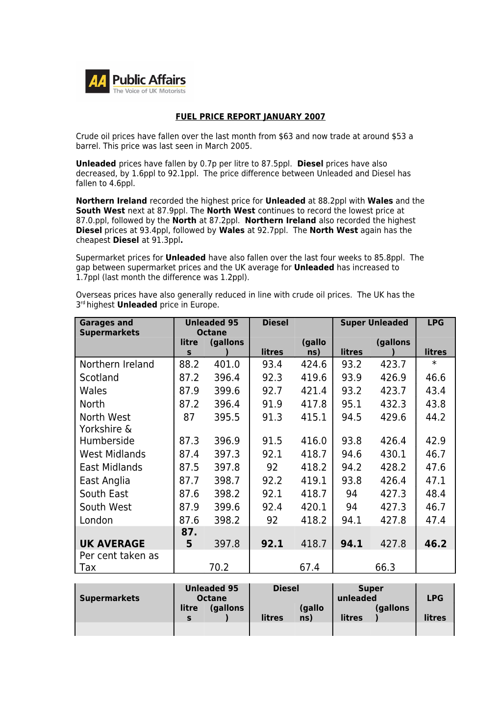 Fuel Price Report January 2007