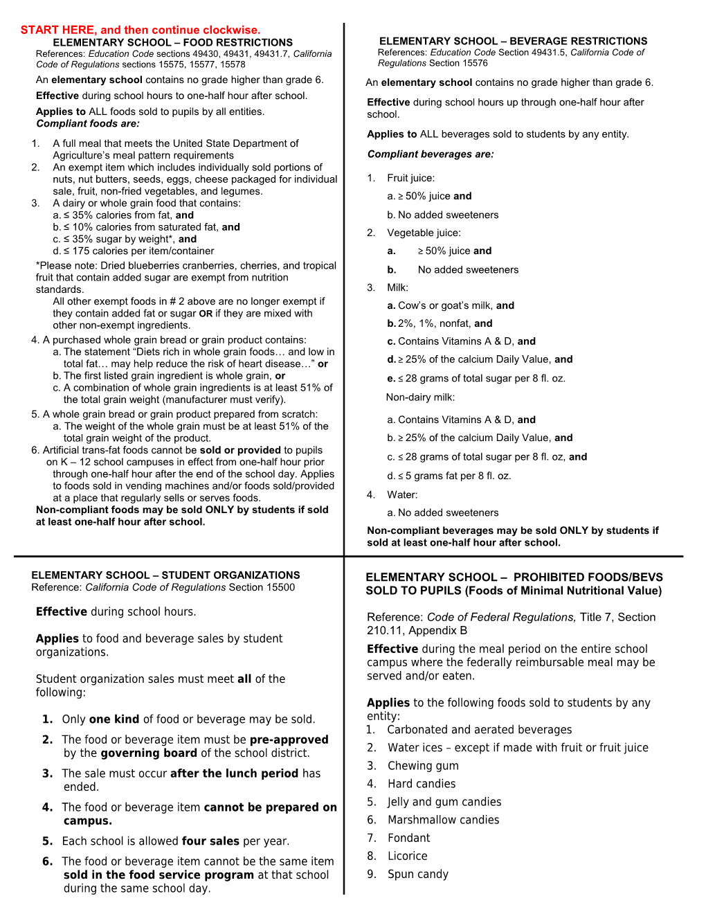 Competitive Food Quick Reference Cards - Healthy Eating and Nutrition Education (CA Dept