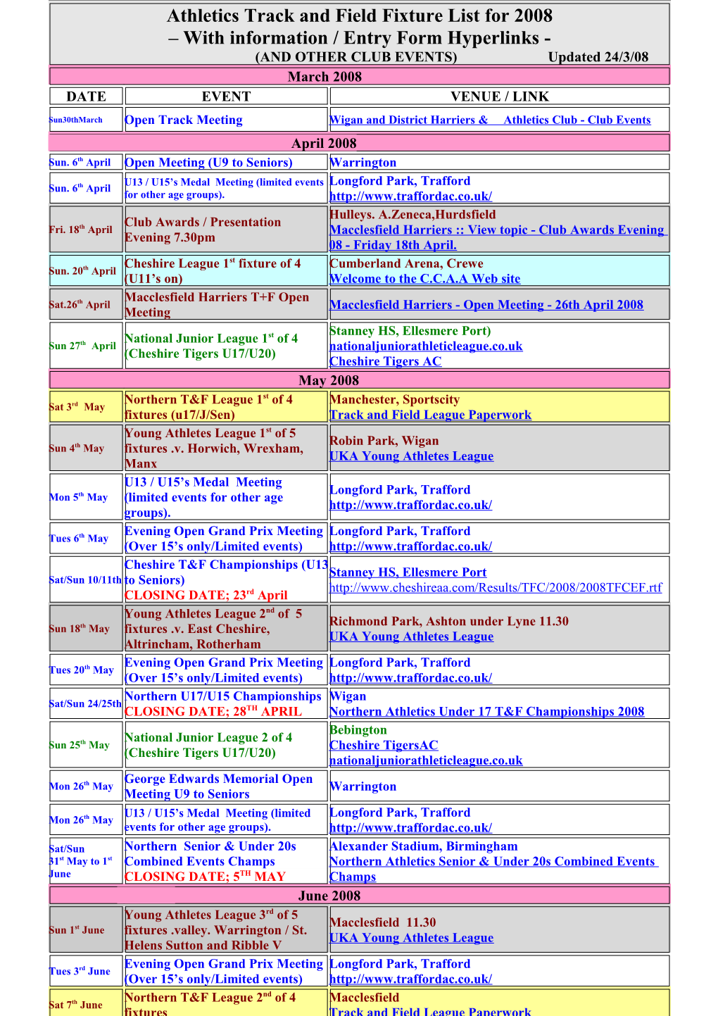 England Athletics Open Championships (U20 & U23)