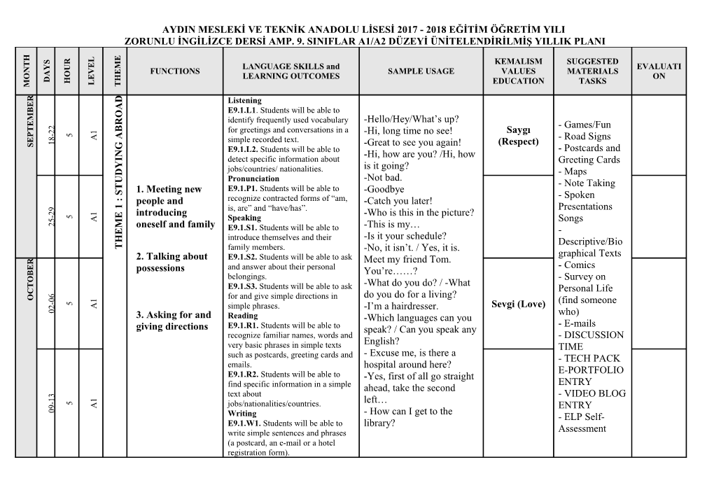 Zorunlu Ingilizce Dersi Amp. 9. Siniflar A1/A2 Düzeyi Ünitelendirilmiş Yillik Plani
