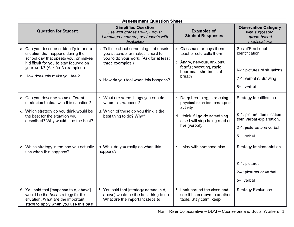 Assessment Mental Health Counselors and Social Workers