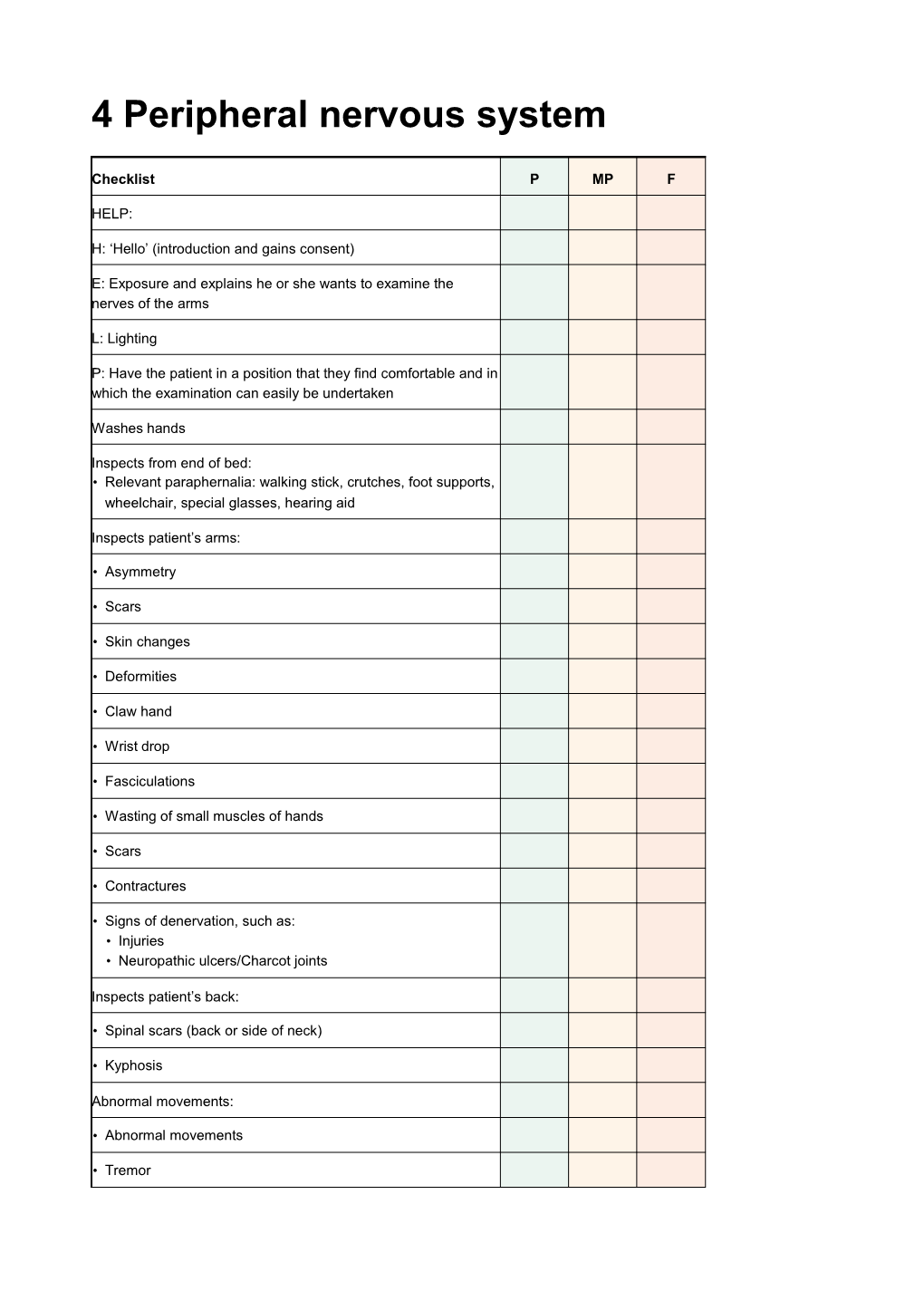 4 Peripheral Nervous System