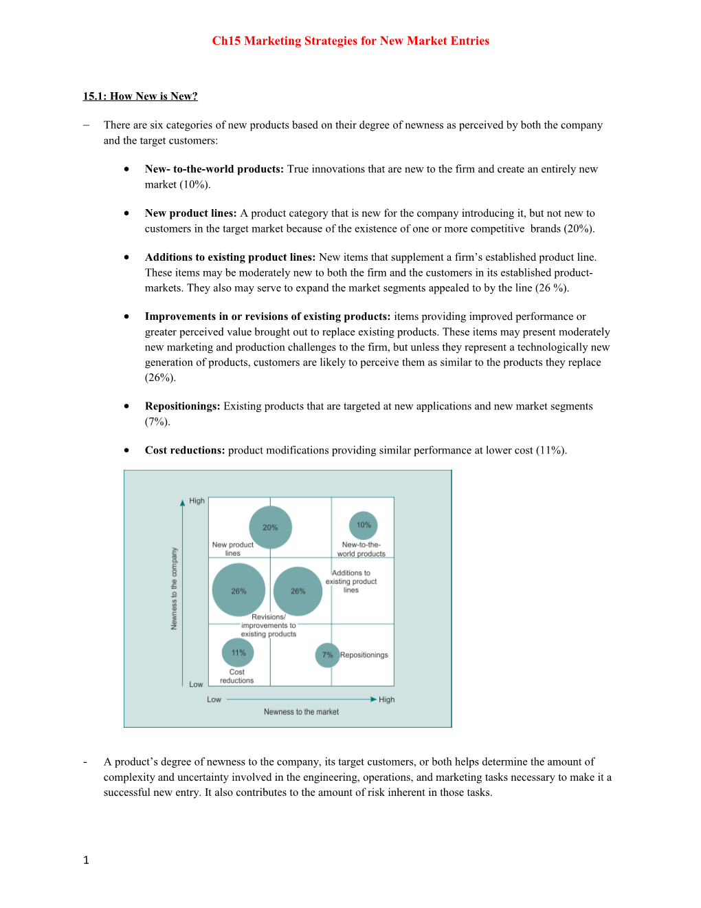 Ch15 Marketing Strategies for New Market Entries